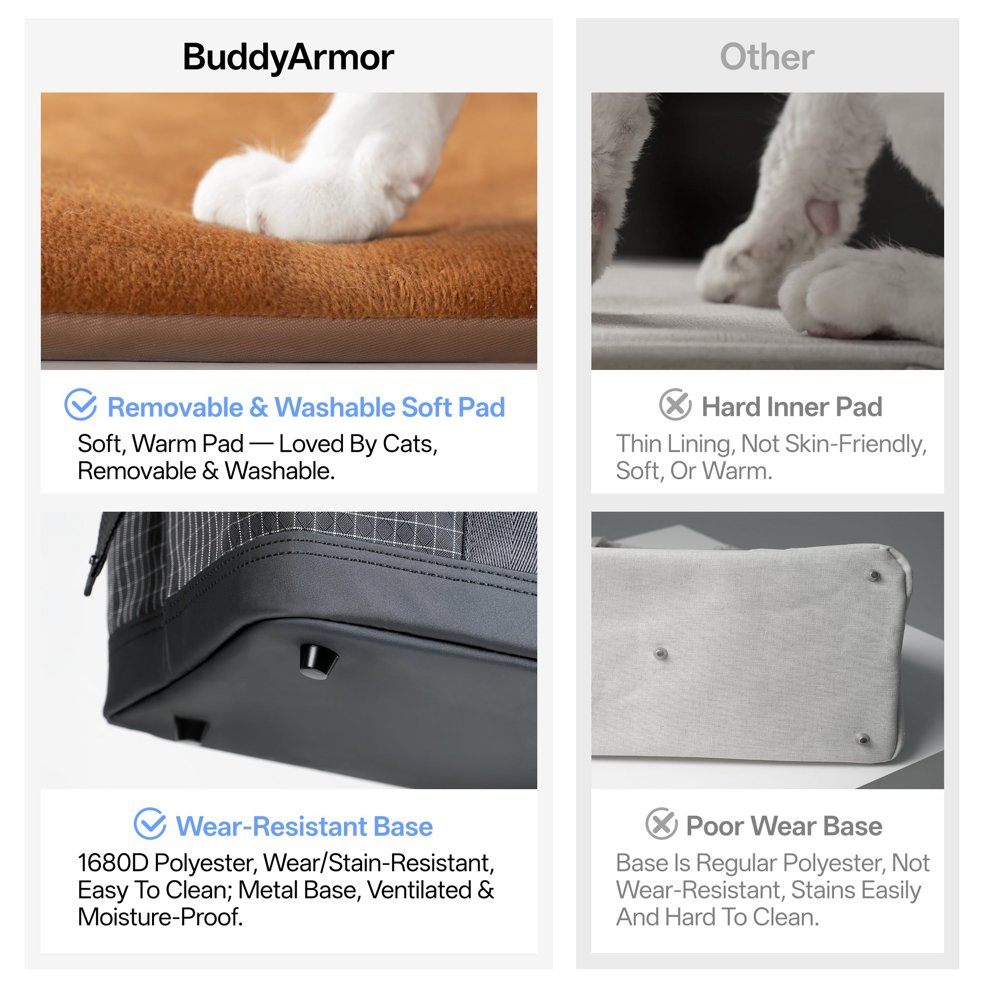 Sense-Security Cat Carrier (Handheld）