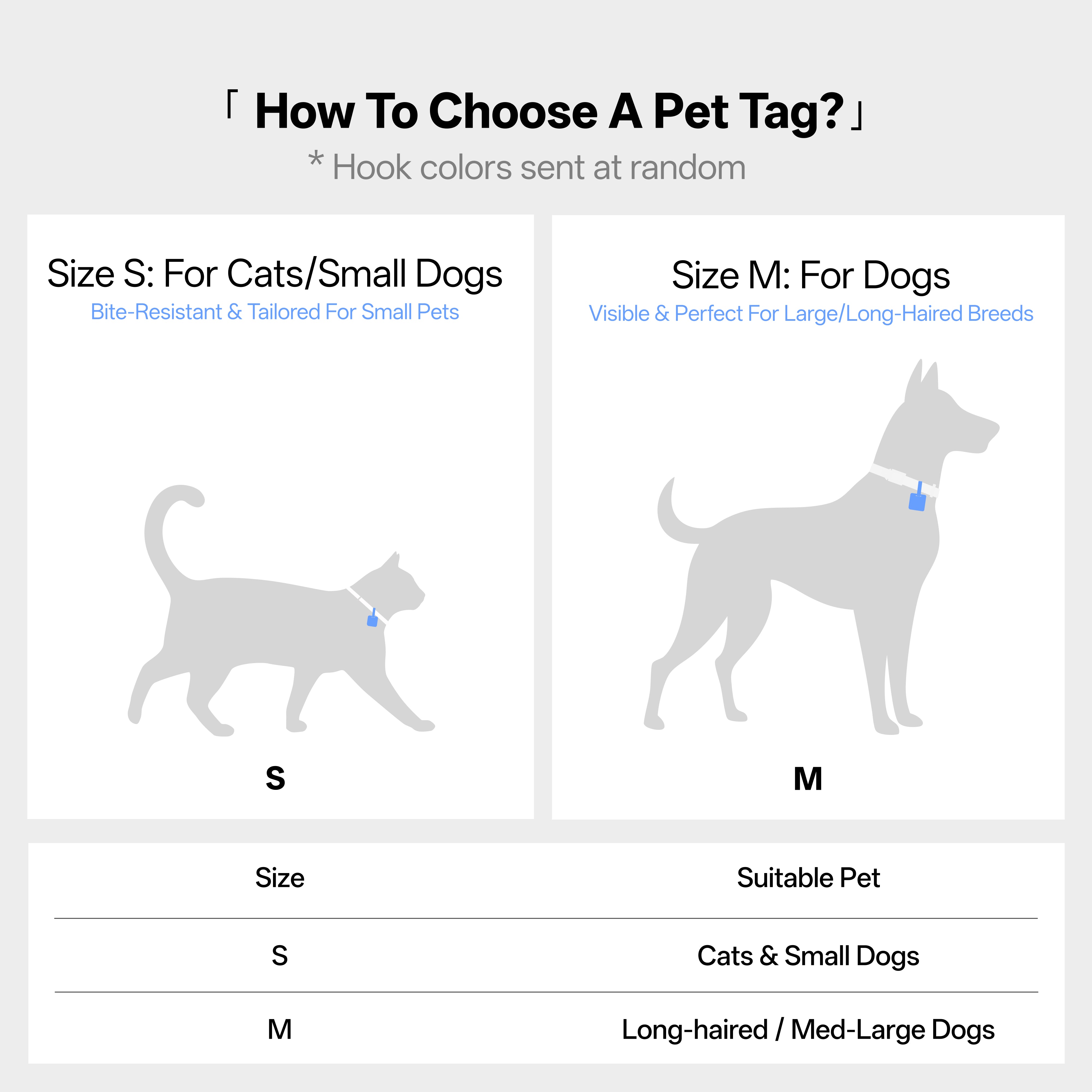 Anti-Lost QR Tag (Silicone)