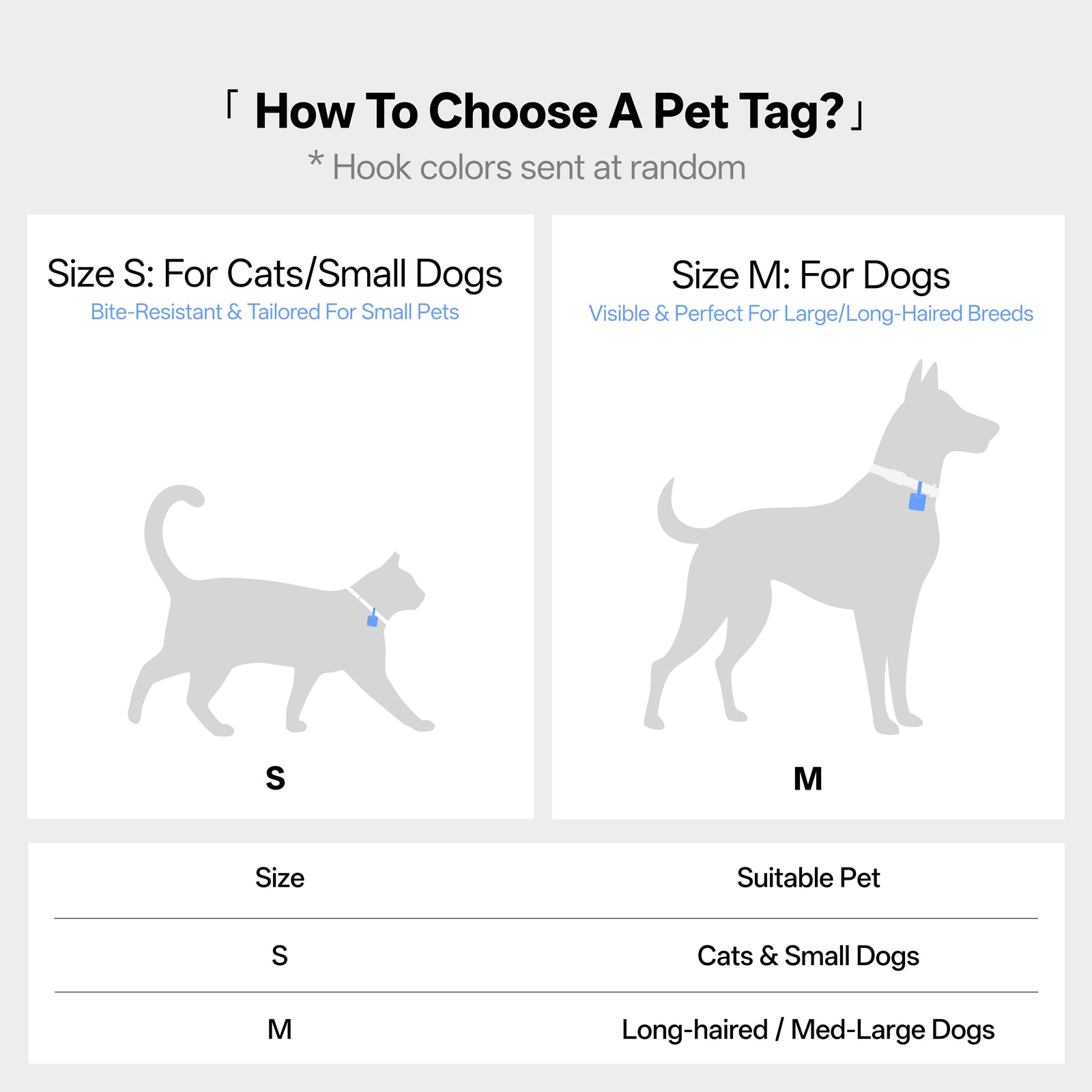 Anti-Lost QR Tag (Silicone)